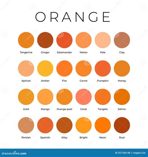 paleta de cores laranja-4
